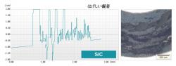 SiC：はげしい凝着